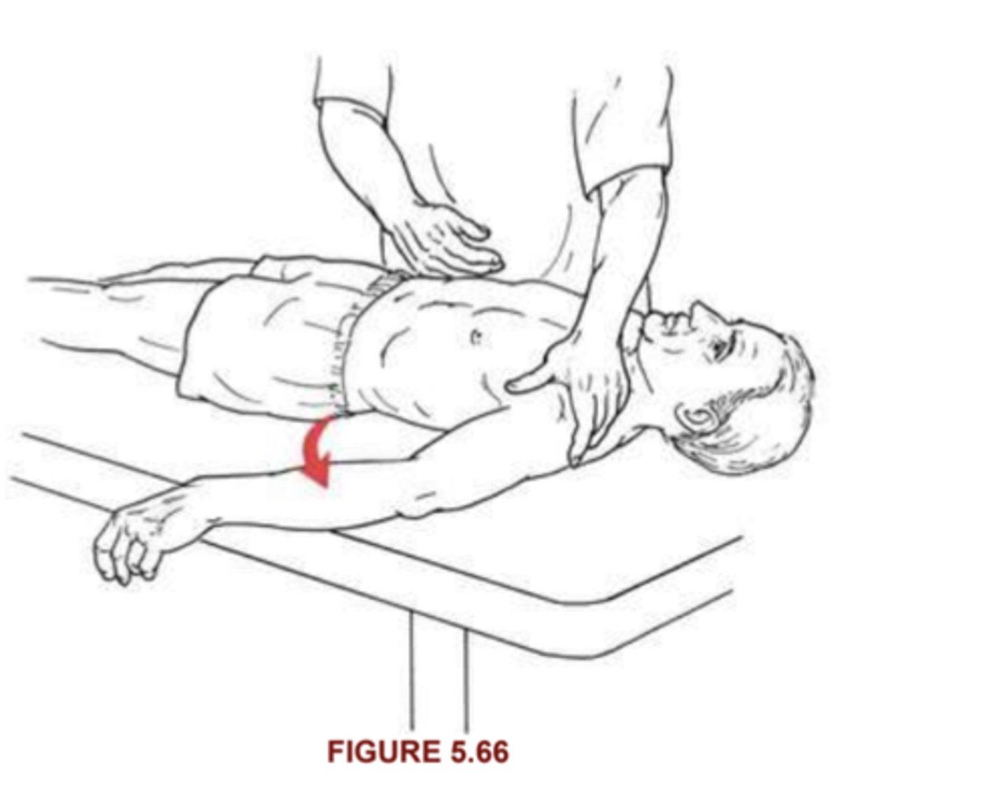 <p>Grade 2:</p><p>Completes full range of motion in this gravity-minimized position or cannot raise shoulder to 90 w/ elbow staight</p><p>1/5:</p><p>Palpable or visible contraction of deltoid with no movement</p><p>0/5: </p><p>No discernable palpable contractile activity</p>