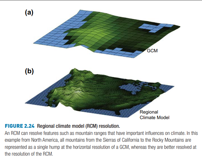 <p><span style="color: blue"><strong>CMIP5 (Coupled Model Intercomparison Project Phase 5)</strong></span></p><ul><li><p>A collaborative effort to provide a framework for <mark data-color="yellow" style="background-color: yellow; color: inherit">comparing and analyzing climate models developed by different research groups worldwide</mark></p></li><li><p>Managed by the WCRP (<u>World Climate Research Program)</u></p></li></ul><p></p><p>CMIP5 is an <mark data-color="red" style="background-color: red; color: inherit">ensemble of models involving 20 climate modeling groups from around the world</mark></p><ul><li><p>IPCC AR5 (2013-14) uses CMIP5 for summary model prediction</p></li></ul><p></p><p><span style="color: blue">Model ensembles like the CMIP5 average results from multiple models to reduce biases/errors and incorporate a wide range of assumptions &amp; scenarios</span></p><p>***************************************************************************************</p><p><strong><u>Regional Climate Models (RCMs)</u></strong></p><ul><li><p>Are very similar in structure to GCMs, <mark data-color="blue" style="background-color: blue; color: inherit">but they capture finer-scale resolution of change in a particular region (Figure 2.22).</mark></p></li><li><p>The equation-based processing, cubes, and layers of the GCM are all present in an RCM but at finer scale.</p></li><li><p>The <span style="color: red">scale of an RCM is measured in tens of kilometers</span>, as opposed to hundreds of kilometers for most GCMs.</p></li><li><p>In exchange for higher resolution, RCMs must be run for regions, rather than for the whole planet, as their name implies.</p></li><li><p>This trade-off of resolution for geographic scope is required by the limits of computational time required to run the model</p></li></ul><p></p><p><span style="color: red"><em>RCMs are run embedded in GCMs as they receive information at their boundary from the GCM. </em></span></p><ul><li><p><span style="color: red"><em>An RC therefore cannot rectify errors of a GCM, however, it </em><strong><em><u>CAN </u></em></strong><em>improve the simulation by depicting processes that CANNOT be captured at the resolution of the GCM</em></span></p></li><li><p>For instance, an RCM cannot simulate orographic rainfall unless it knows the amount of moisture entering the region. These neighbor cell conditions, or “<strong><u>boundary condition</u></strong>s,” are provided by the GCM in which the RCM is embedded</p></li></ul><p></p><p><strong><u>GCM v. RCM: Dawn of Resolution</u></strong></p><ul><li><p>Most GCMs are run at scales of hundreds of kilometers, which means that a subcontinent may be represented by as few as five or six cells in the GCM. This means that many features that will be important in determining orographic rainfall and other important climate phenomena will not be resolved at the scale of the GCM.</p></li><li><p><span style="color: blue">The greater resolution of the RCM allows representation of mountains and other topographic features with greater fidelity</span></p><ul><li><p><strong><em>Mountain ranges have important influences on the climate which cannot quite be captured at the resolution of the GCM.</em></strong></p></li></ul></li></ul><p></p>