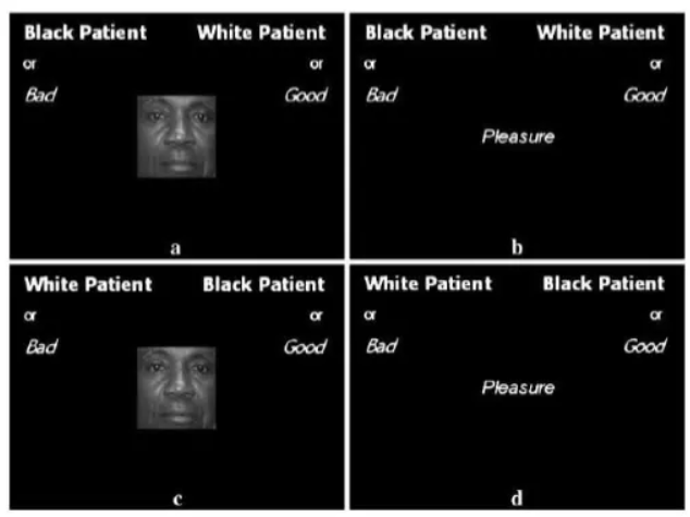 <p>A computer-based psychological tool measuring unconscious biases by assessing how quickly people pair Black or White faces with positive or negative words, revealing automatic associations people might not consciously admit or even know they have.</p><p>It works by comparing response times; faster sorting when related concepts (e.g., White faces and good words) share a key indicates a stronger implicit association, suggesting hidden bias, though the test's predictive power for behavior is debated.</p>