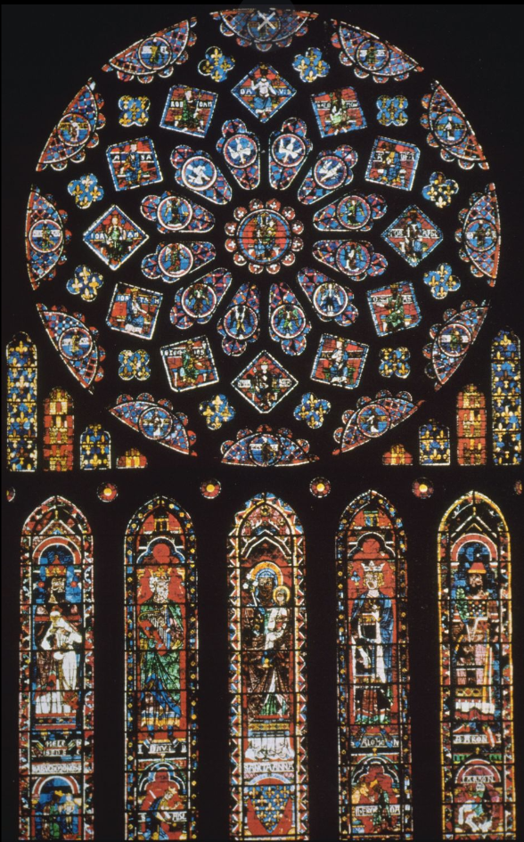 <p>c. 1194–1220</p>