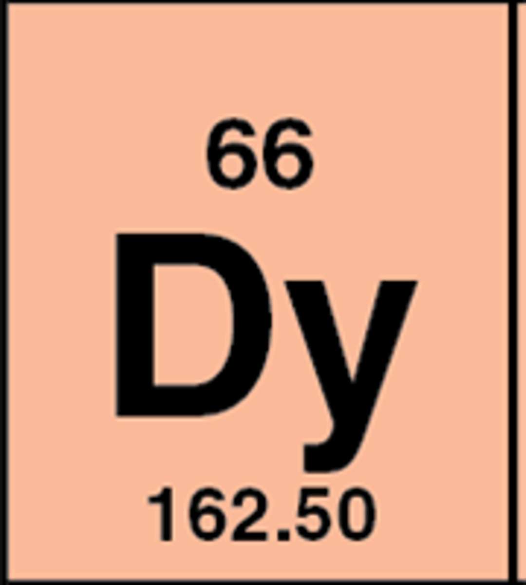 <p>Symbol: Dy<br>Atomic Mass: 162.5<br>Atomic Number: 66</p>