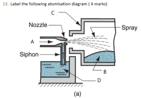 <p>label d</p>