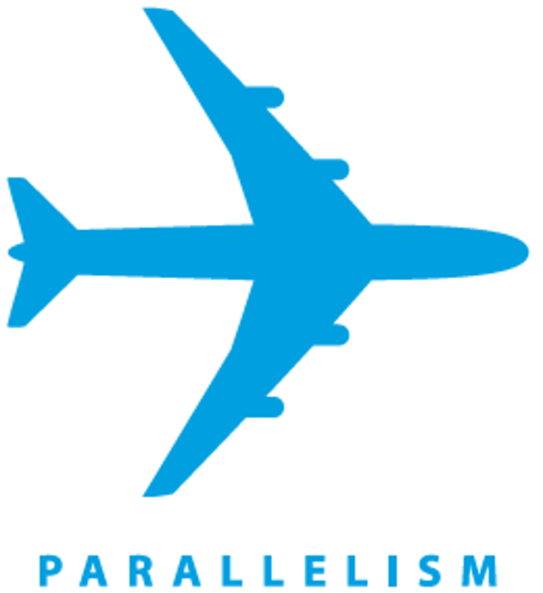 <p>A performance optimization technique in which multiple operations are done in parallel</p>