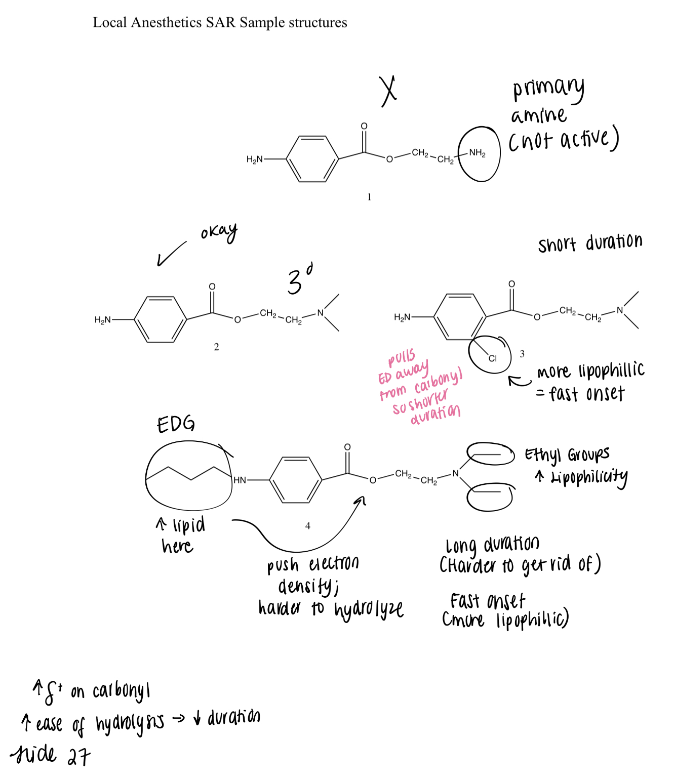 <ol><li><p><span style="font-family: &quot;Times New Roman&quot;, serif">Is a primary amine -&gt; NOT ACTIVE</span></p></li><li><p><span style="font-family: &quot;Times New Roman&quot;, serif">Tertiary amine PABA type -&gt; ACTIVE (just okay)&nbsp;</span></p></li><li><p><span style="font-family: &quot;Times New Roman&quot;, serif">Has Chlorine -&gt; <u>Shorter duration</u> due to C=O being more positive (more attractive to H2O and hydrolysis) but also MORE lipophilic -&gt; <u>fast onset&nbsp;&nbsp;</u></span></p></li><li><p><span style="font-family: &quot;Times New Roman&quot;, serif">More Lipid due to ethyl groups and tail (Lipophilic -&gt; fast onset) ; presence of <u>EDG</u> carbons on the left increases negative charge -&gt; <u>longer duration </u>due to resistance to hydrolysis&nbsp;</span></p></li></ol><p></p>