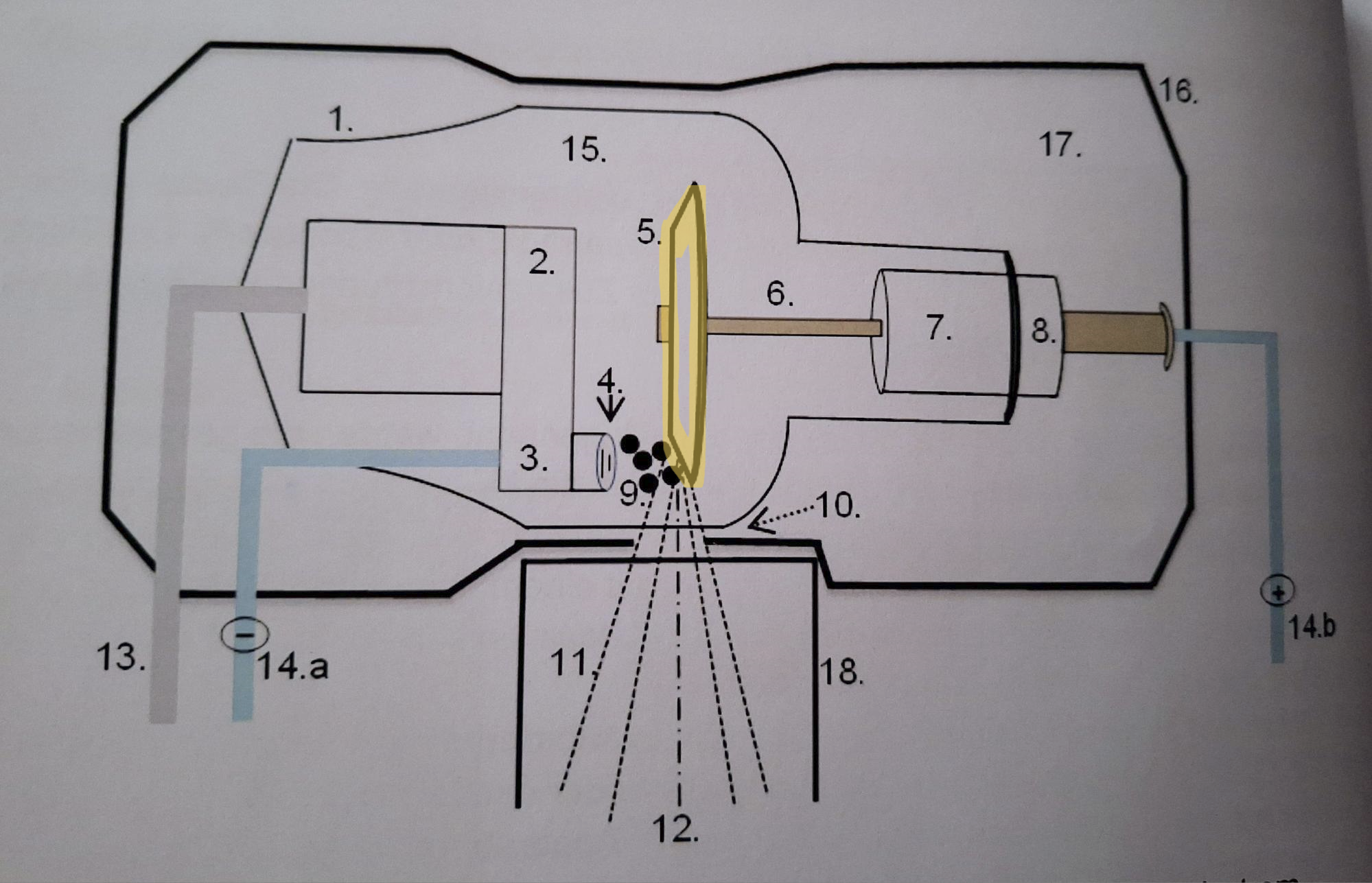 <p>5.</p>