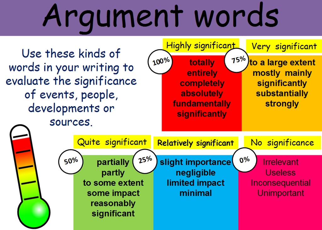 <p><span style="color: red"><strong>Supporting an idea, action, or theory typically involves presenting evidence and counterarguments.</strong></span></p>