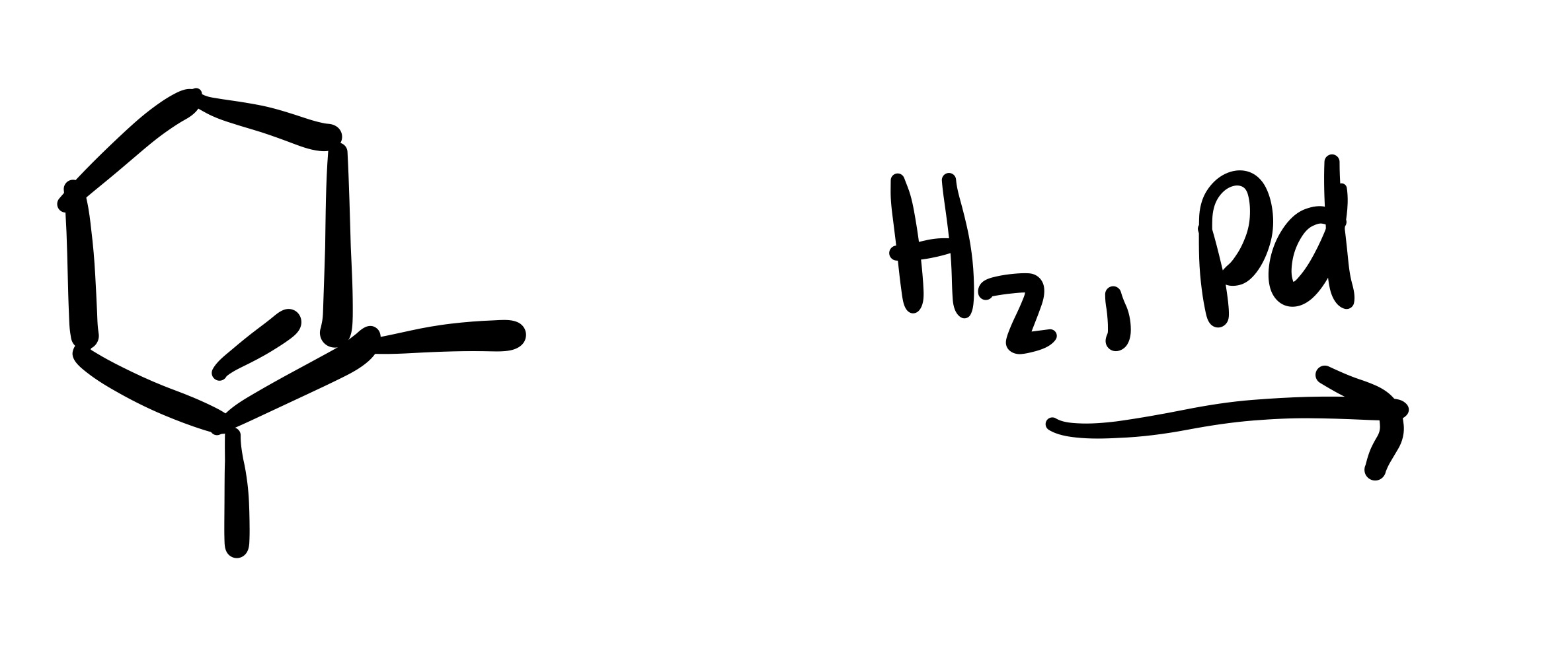 <p>What is the product?</p>