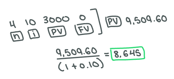 <p><span>No; present value is $8,645.</span></p>