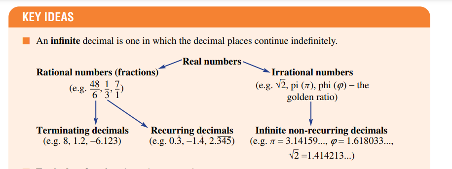 knowt flashcard image