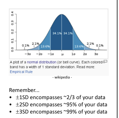 <p>Median - 50th percentile; Mode - most common</p>