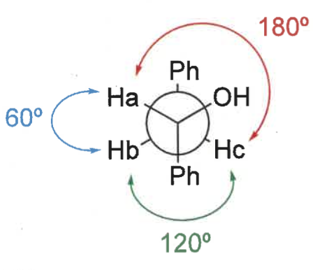 <p>using karplus relationship, what are the J values?</p>