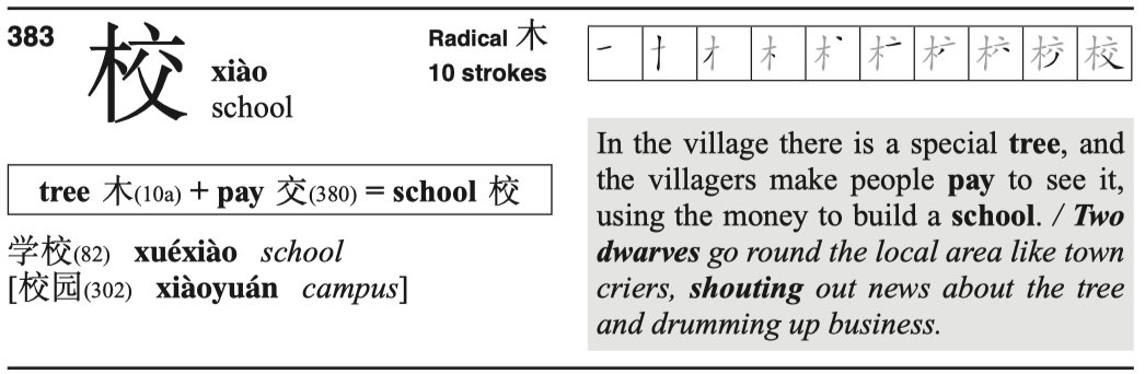 knowt flashcard image