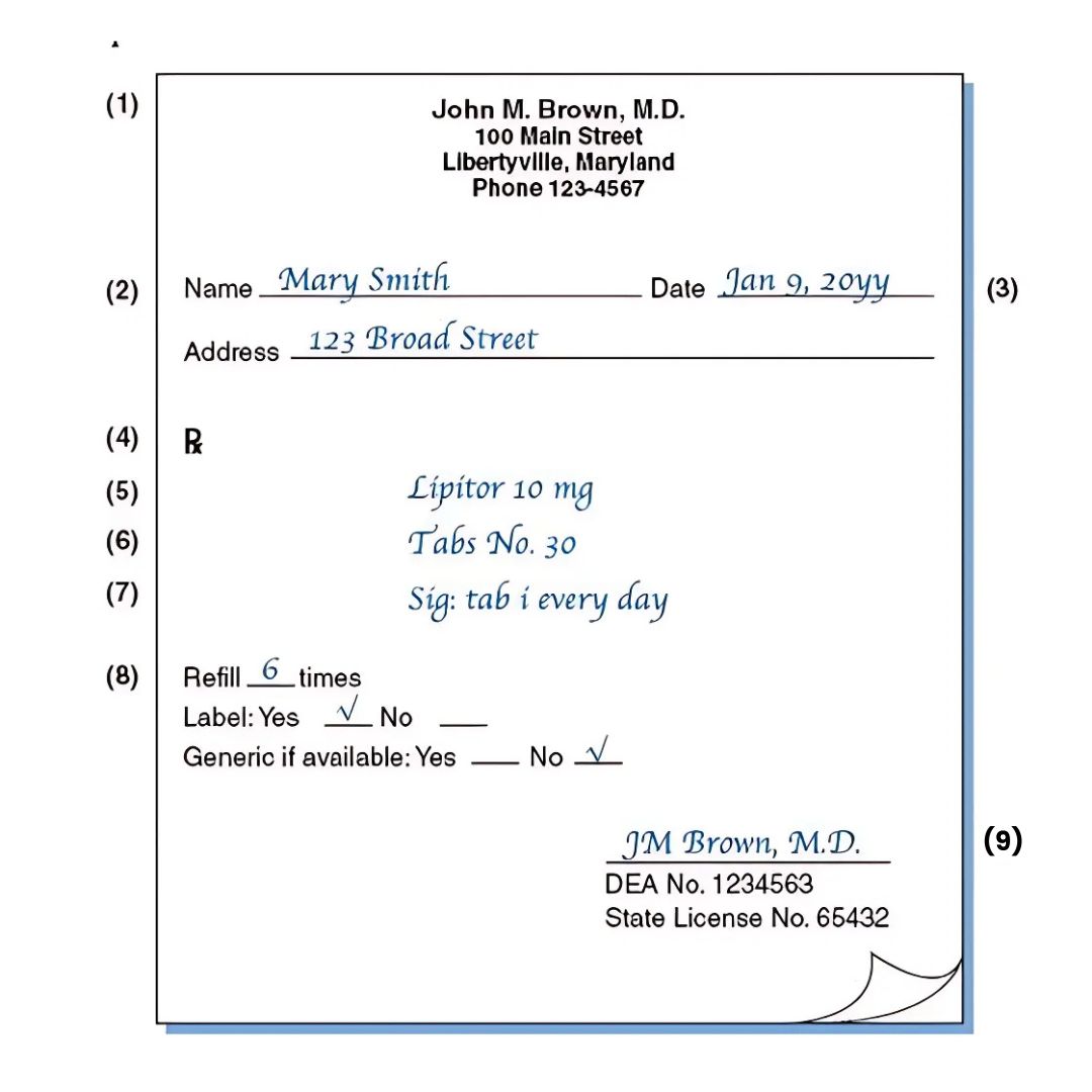 <p>Patient’s Information</p>