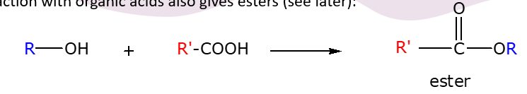 <p>Reaction of an alcohol and acid</p>