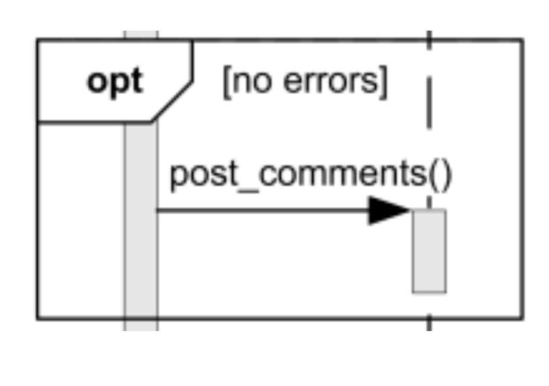 SSD: Option (Opt)