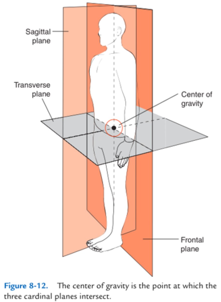 <p>The object will rotate around the center of mass.</p>