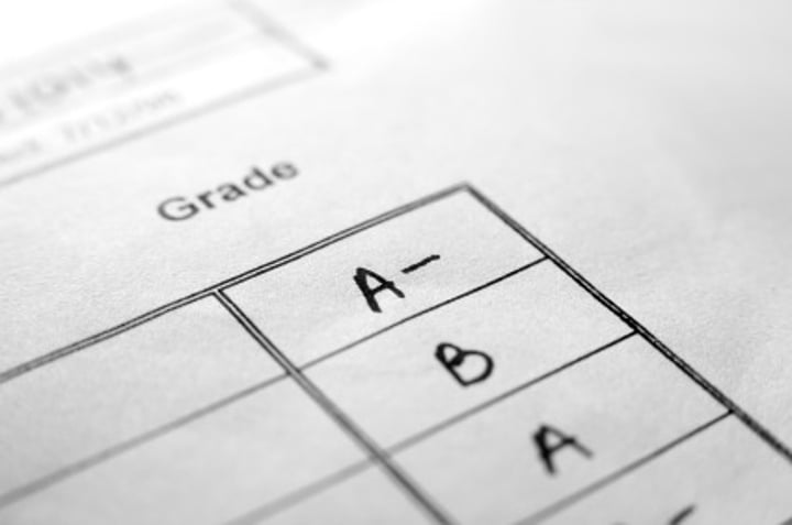 <p>report card</p>