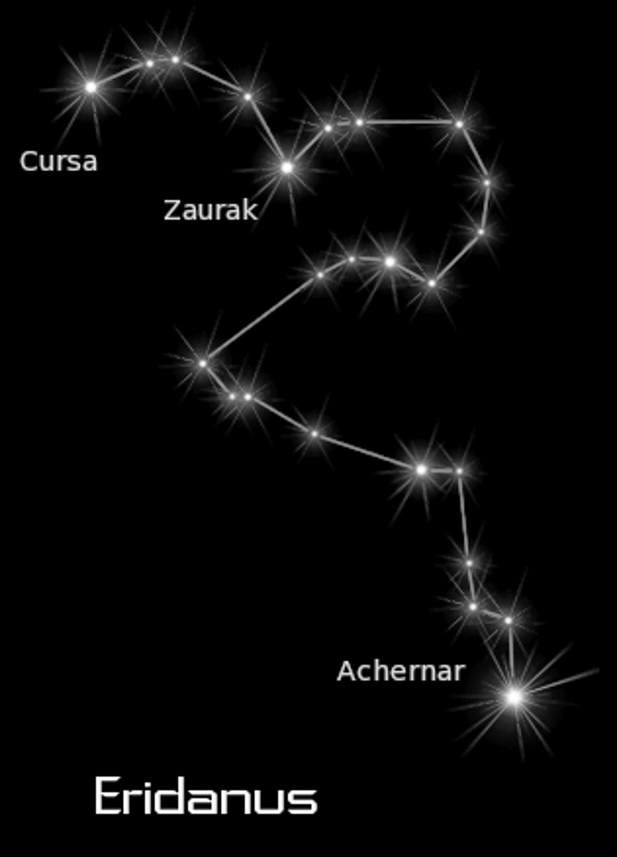 <p>river / brightest stars: Achernar, components Alpha Eridani A and B (α Eri A, α Eri B)</p>