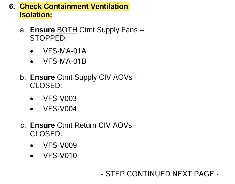 <p>Continued:</p><p>d. Vacuum Reliefs Closed (RNO to reset relief)</p><p>e. AFU Isolation dampers D006A/B</p><p>f. <u>BOTH</u> Ctmt Exh Fans stopped</p>