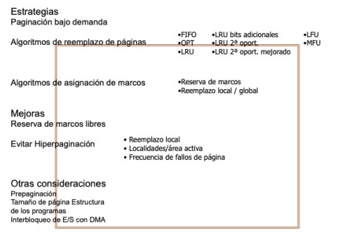 <p>Permite que el sistema operativo disponga de mayor cantidad de memoria disponible fisicamente<br>Los programas pueden ser mas grandes que la memoria fisica<br>Se utiliza el disco como almacen secundario de procesos<br><em>Idea: Mantener en memoria principal solo los fragmentos de cada proceso que se este utilizando</em></p>