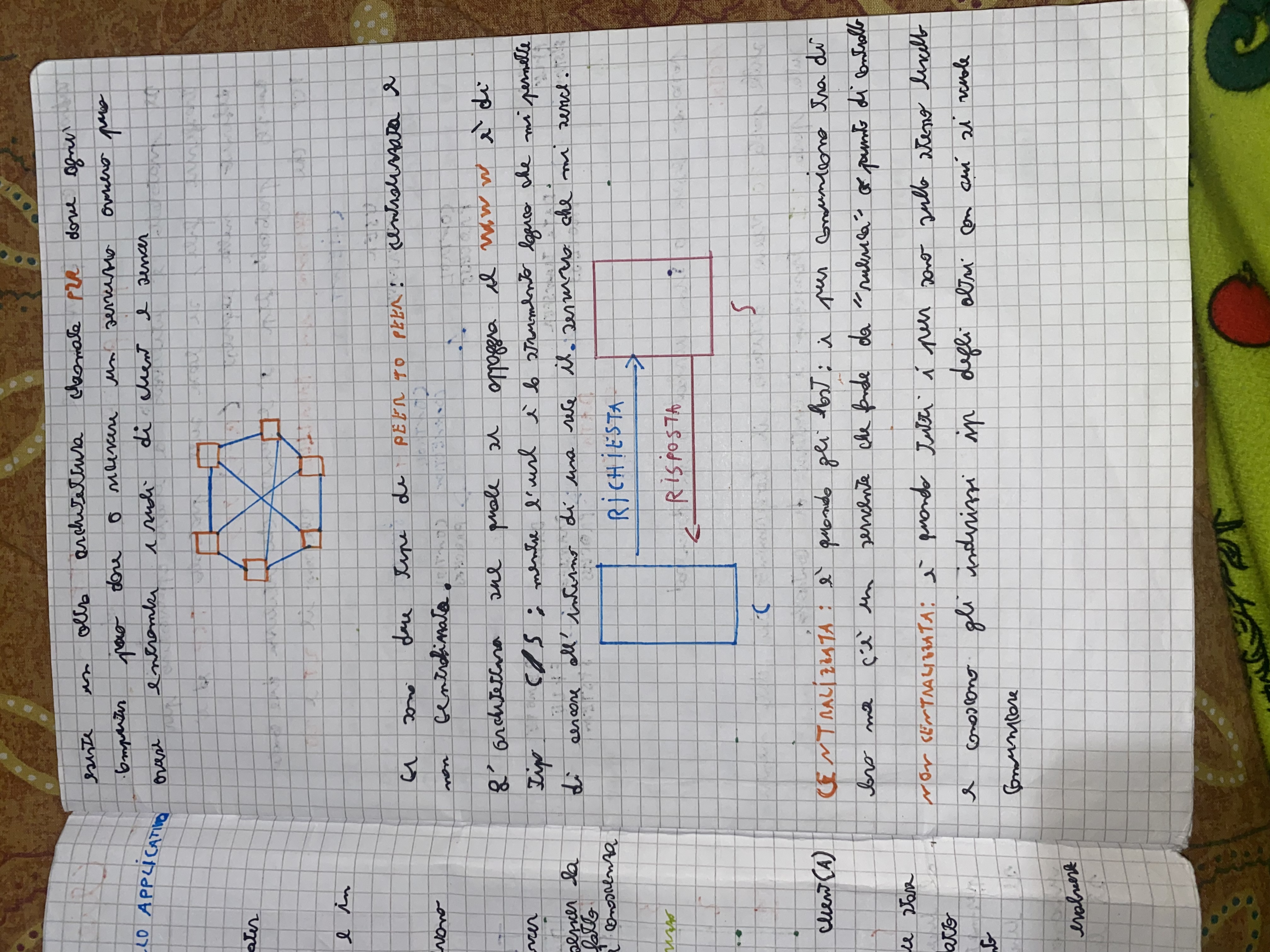 <p>Client ti server</p>