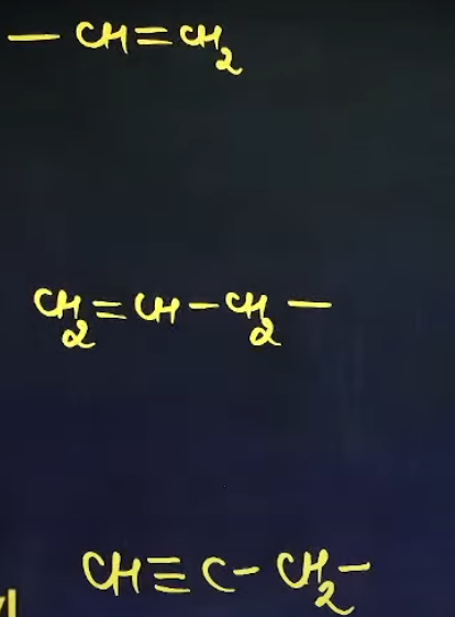 <p>What are the common names of these <strong><em>sub-sub-branches</em></strong></p>
