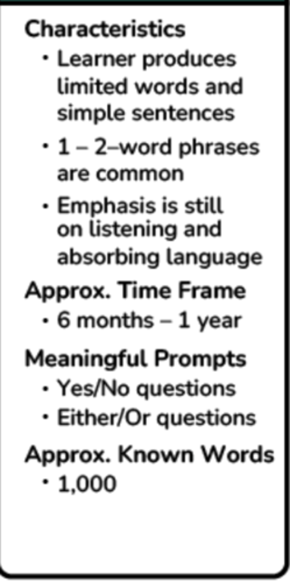 <p>This stage can last up to six months. Students at this stage understand about 1000 words in the new language. Students begin to form short phrases that may be grammatically incorrect. Students at this stage will use pictures to represent ideas in the new language.</p>