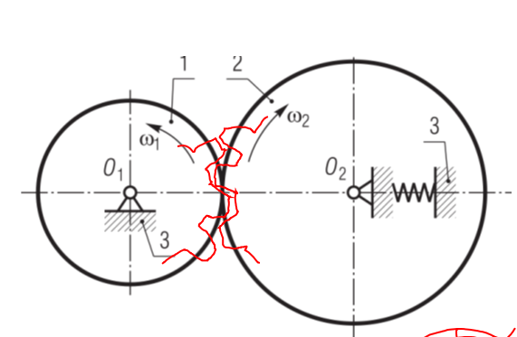 <p>$$i_{12}=\pm\frac{\omega_1}{\omega_2}=\pm\frac{n_1}{n_2}=\pm\frac{r_2}{r_1}=\pm\frac{z_2}{z_1}$$ </p>