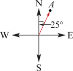 <p>state the three-figure bearing of each of the points A, B, C, and D</p>