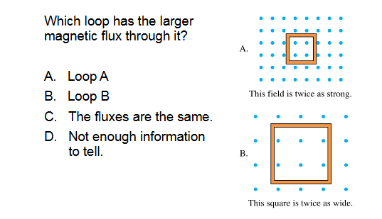 <p><span><span>Which loop has the larger</span></span><br><span><span>magnetic flux through it?</span></span></p>