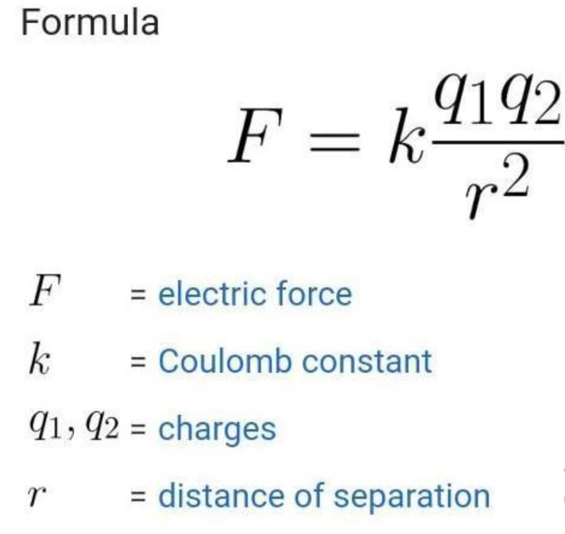 <p>Used to determine the force between point charges</p>