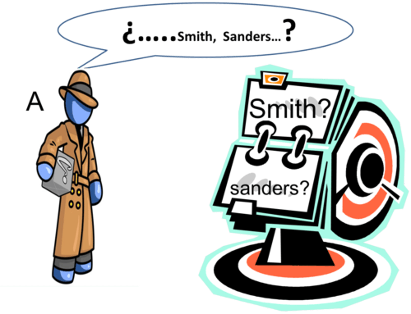 <p>Which one is (singular)</p>