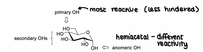 <p>The primary OH is most reactive.</p>