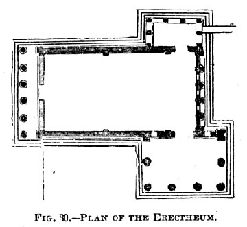 <p>ERECHTEJON na akropolu ateńskim → V w. pne</p>