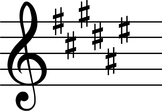<p><strong>6 Sharps</strong></p>
