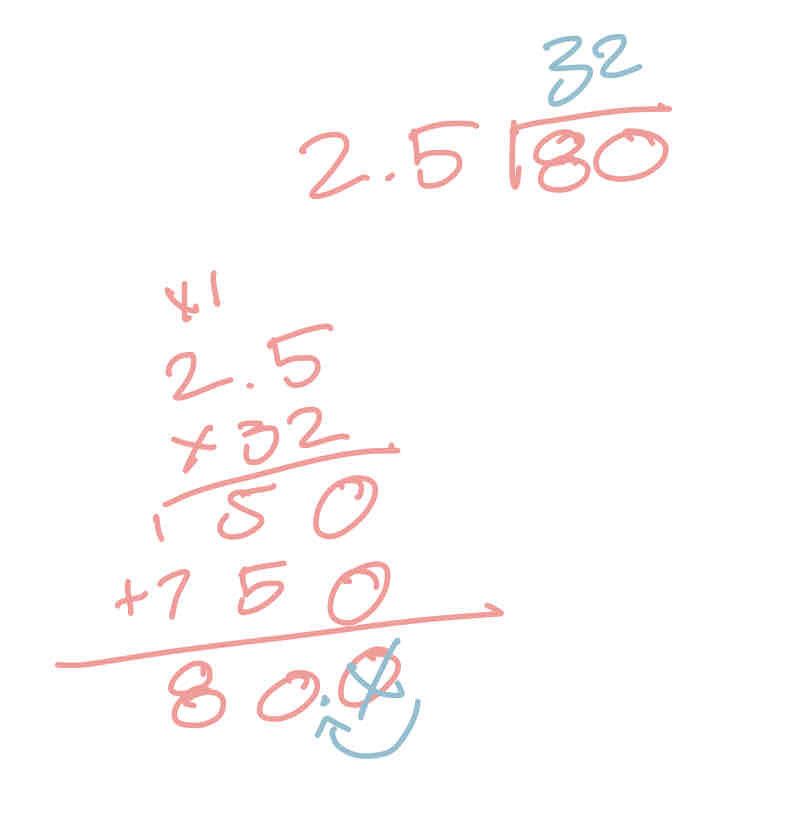 <p>the 0’s are cancelled out</p>