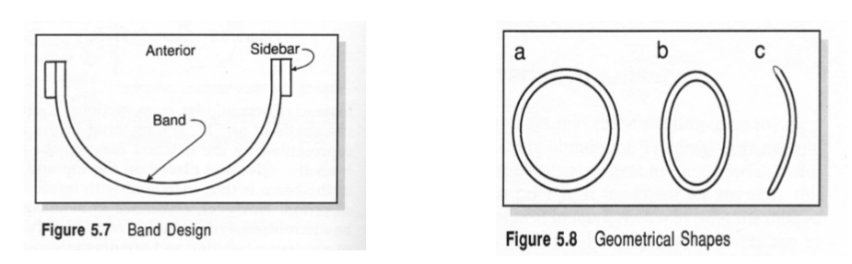 <p>Orthotic bars are designed to be more _____________ (with knee locked) than M-L direction.</p>