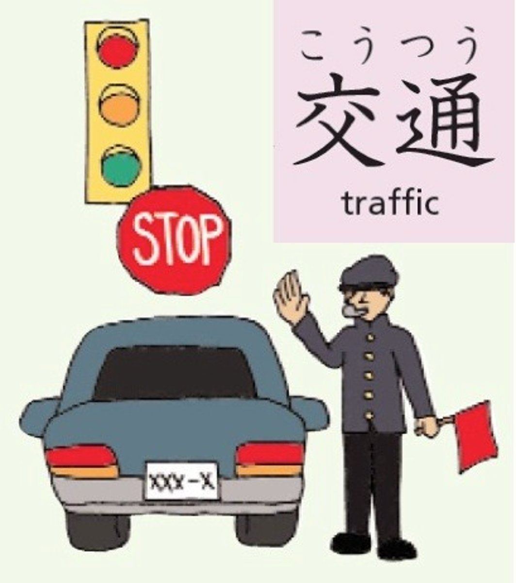 <p>Giao thông</p>