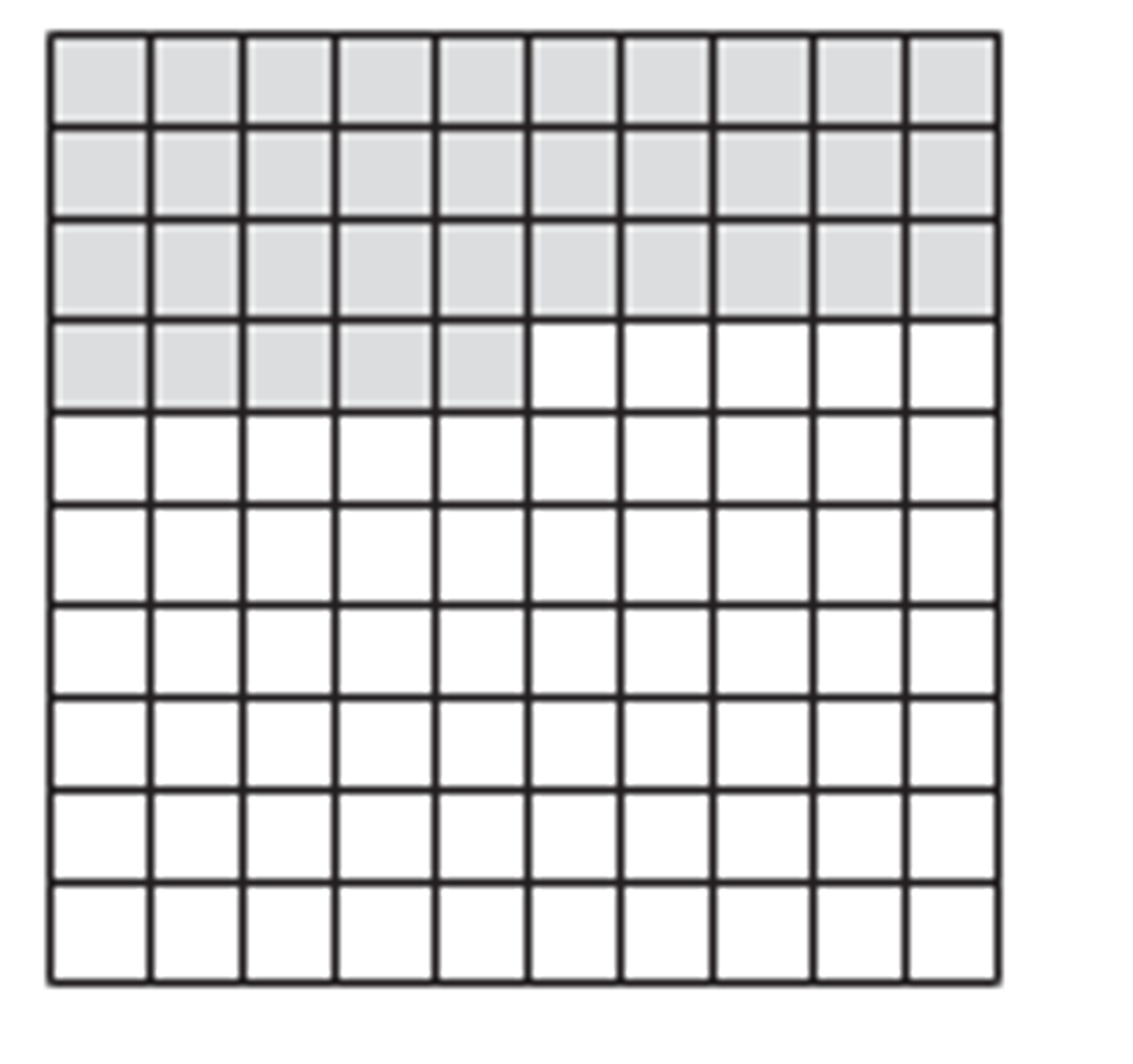 <p>What decimal does this picture represent?</p>