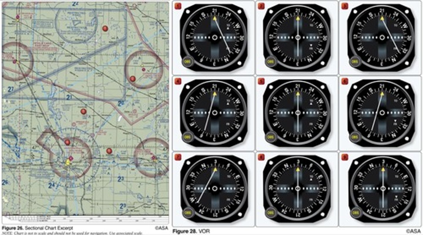 <p>5.</p><p>2 multiple choice options</p>