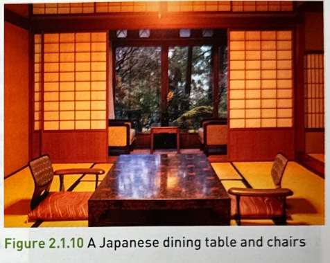 <ul><li><p>Colour and decoration may be unique</p></li><li><p>e.g. Japanese people eat on the floor, different furniture needed</p></li><li><p>Gender can affect style, colour and design</p></li></ul>