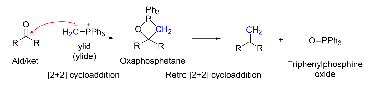 <p>What reaction has is being shown </p>
