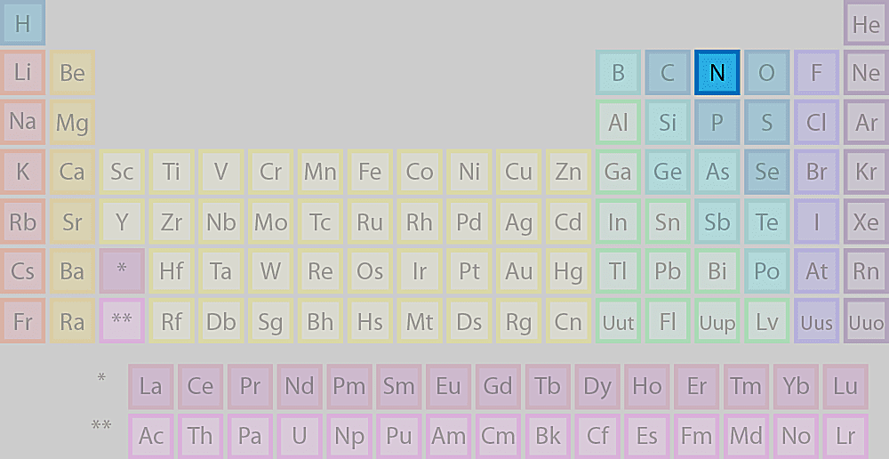 <p>N (diatomic!)</p>