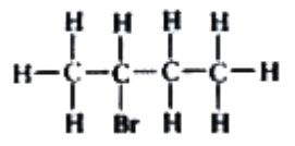 <p>How many alkenes can form from the elimination reaction of 2-bromobutane? What hydrogen atoms could be removed from 2-bromobutane?</p>