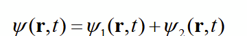 <p>the disturbance (wave function 𝜓) at any point in a linear mediun is the algebraic sum of the two constituent waves</p>