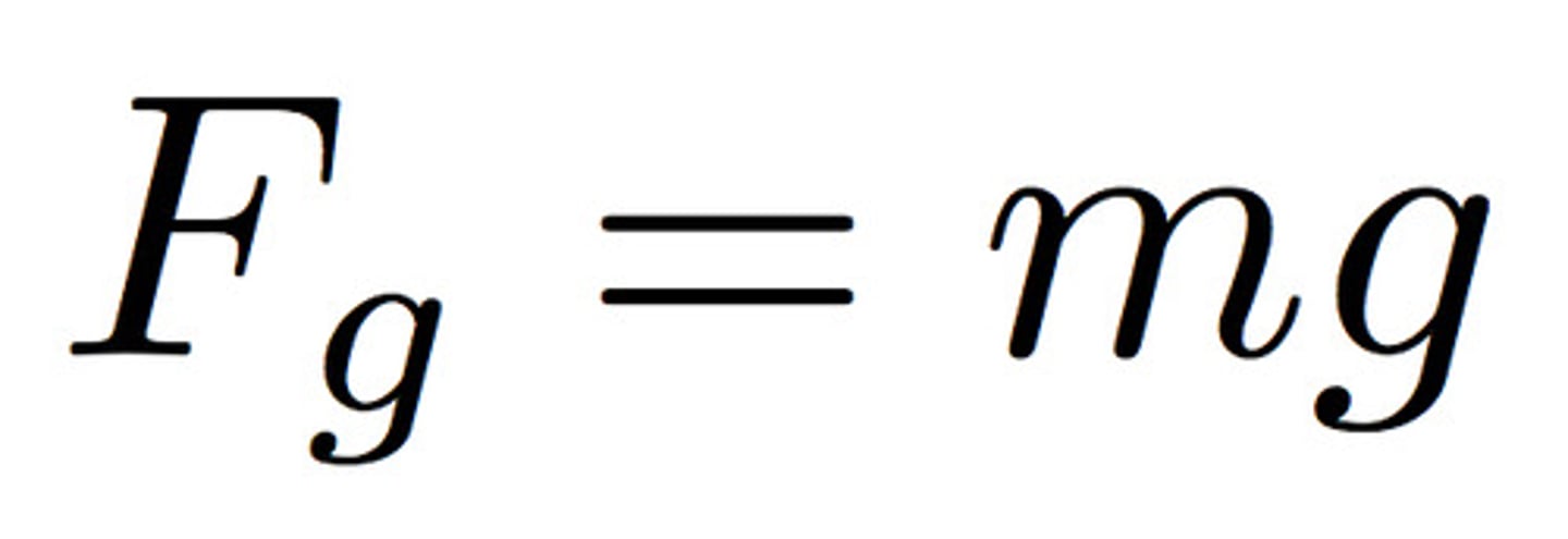 <p>is a force measured in Newtons and it is the force due to gravity. Fw=mg</p>