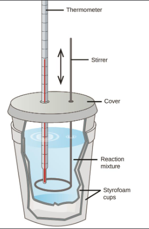 <p>In a calorimetry experiment, two susbatnces of different temperratures are put in contant with each other so the trnasfer of heat can be invetiagted</p><ul><li><p>Metaal in water or mixxing solutions</p></li><li><p>Consatnt-prssure calorimetry - a chemical reaction atle spalce at sonatnt pressure or aolute is diddovled in as olvent</p></li><li><p>Constant-volume calorimetry - a chemical reaction takes place at constant volume in a a bomb calorimeter</p></li></ul><p></p>