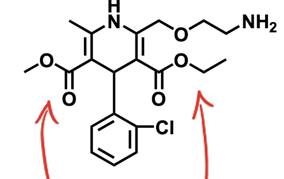 <p>Name the drug’s name and its class.</p>