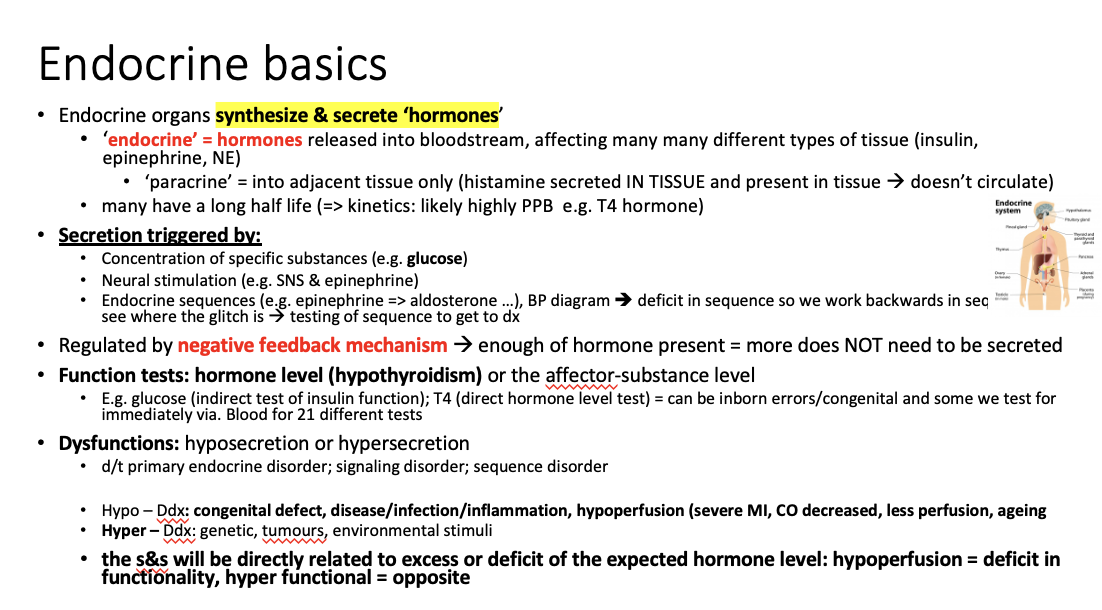 <p>Endocrine organs __________&amp; __________hormones</p>