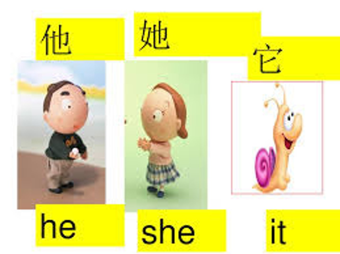 <p>tā</p><p>him/her</p>